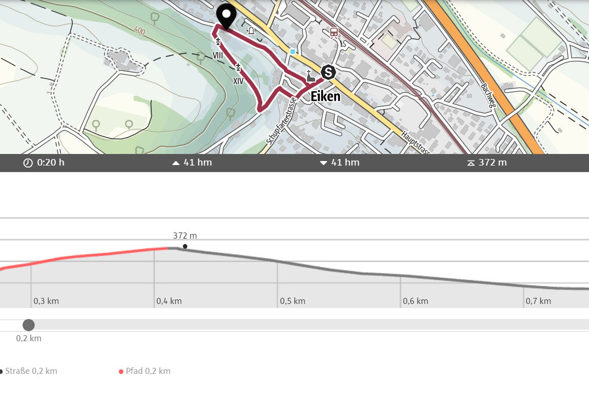 Maps | Rundgang durch Eiken
