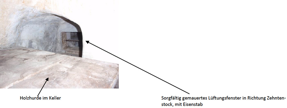 Keller Gastof zur Sonne
